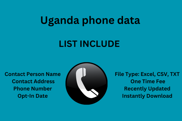 Uganda phone data