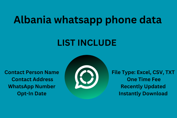 Albania whatsapp phone data