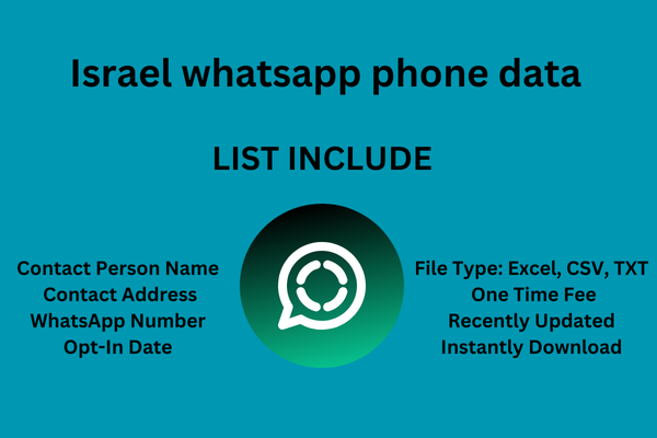 Israel whatsapp phone data