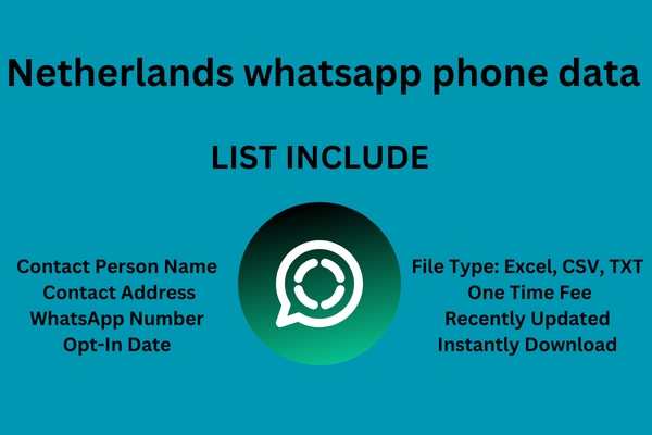 Netherlands whatsapp phone data