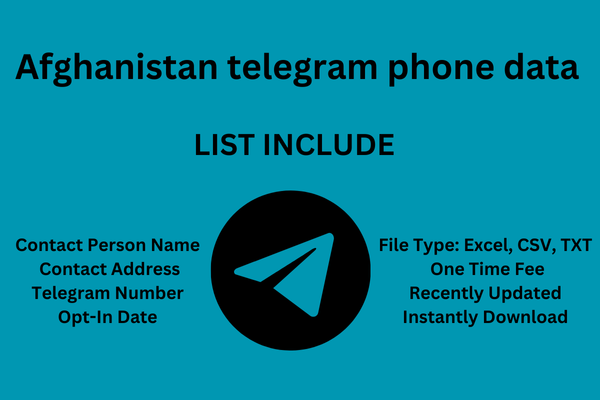 Afghanistan telegram phone data