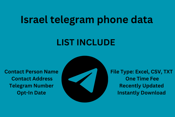 Israel telegram phone data