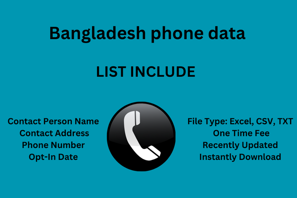 Bangladesh phone data