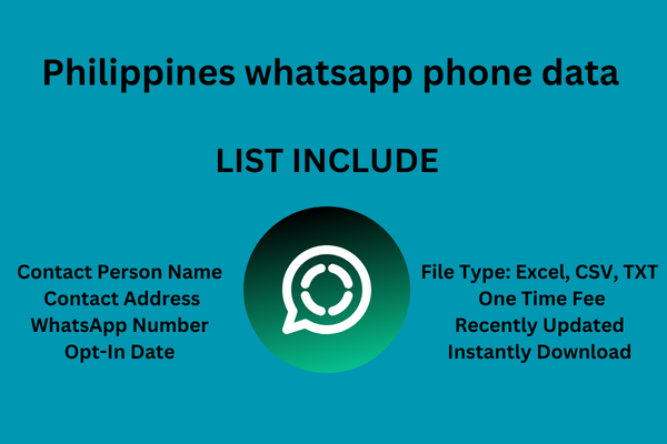 Philippines whatsapp phone data