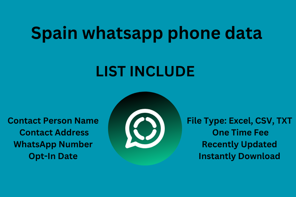 Spain whatsapp phone data