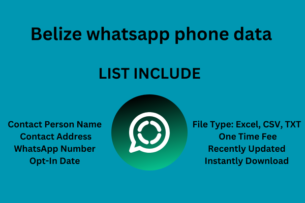 Belize whatsapp phone data