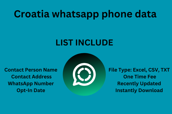 Croatia whatsapp phone data