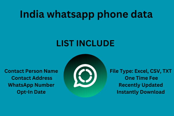 India whatsapp phone data