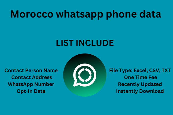 Morocco whatsapp phone data