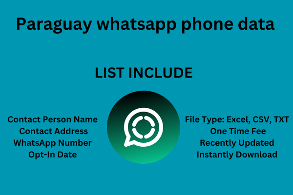 Paraguay whatsapp phone data